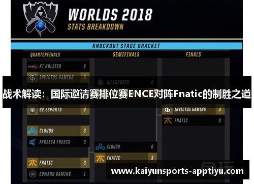 战术解读：国际邀请赛排位赛ENCE对阵Fnatic的制胜之道